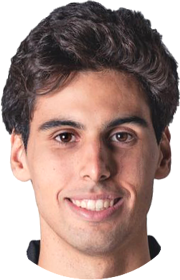 G Bortoleto