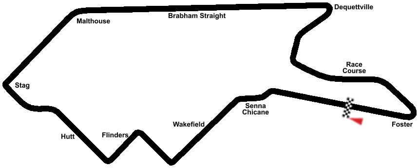 Adelaide Street Circuit