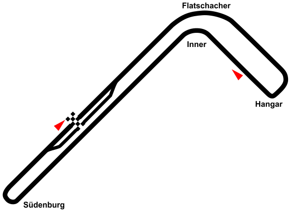 Zeltweg Airfield