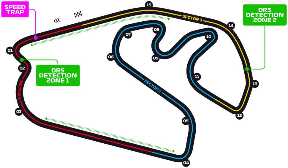 Autódromo José Carlos Pace