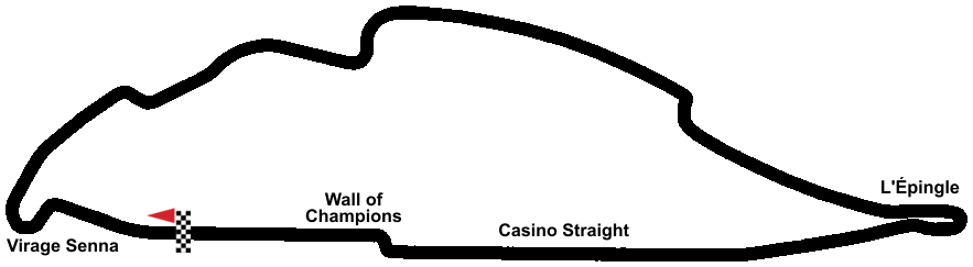 Circuit Gilles Villeneuve