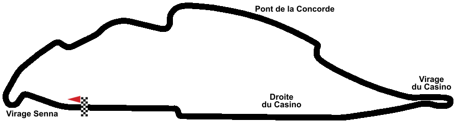 Circuit Gilles Villeneuve