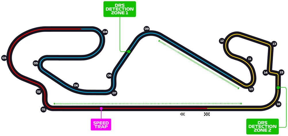 Circuit de Barcelona-Catalunya