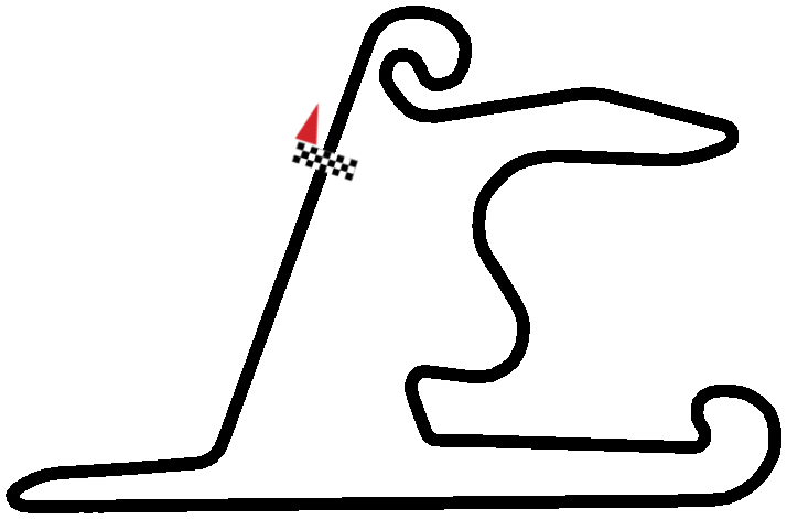 Shanghai International Circuit