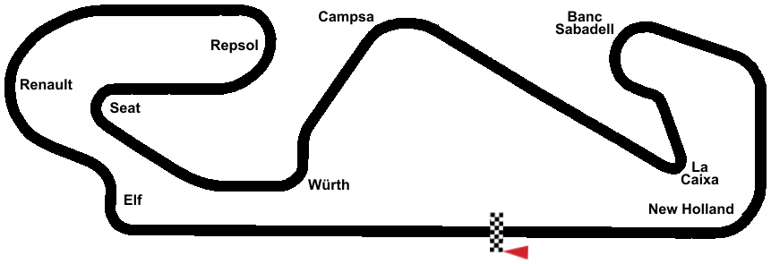 Circuit de Catalunya