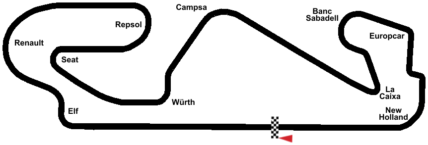 Circuit de Catalunya