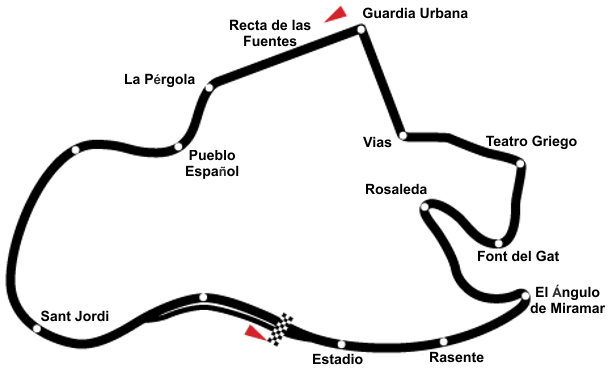 Circuit de Montjuïc