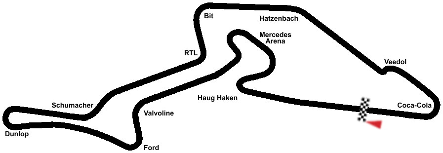 Nürburgring