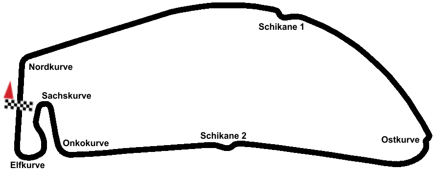 Hockenheimring