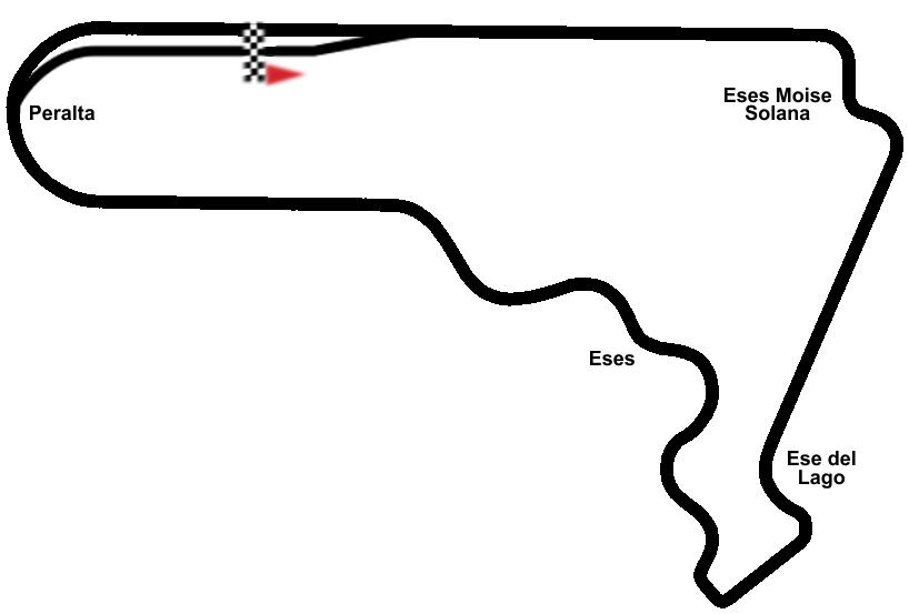Autódromo Hermanos Rodríguez