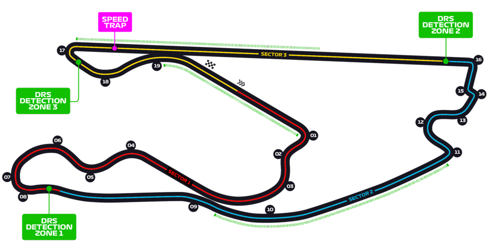Miami International Autodrome