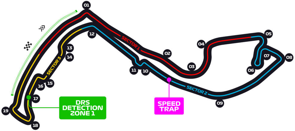 Circuit de Monaco