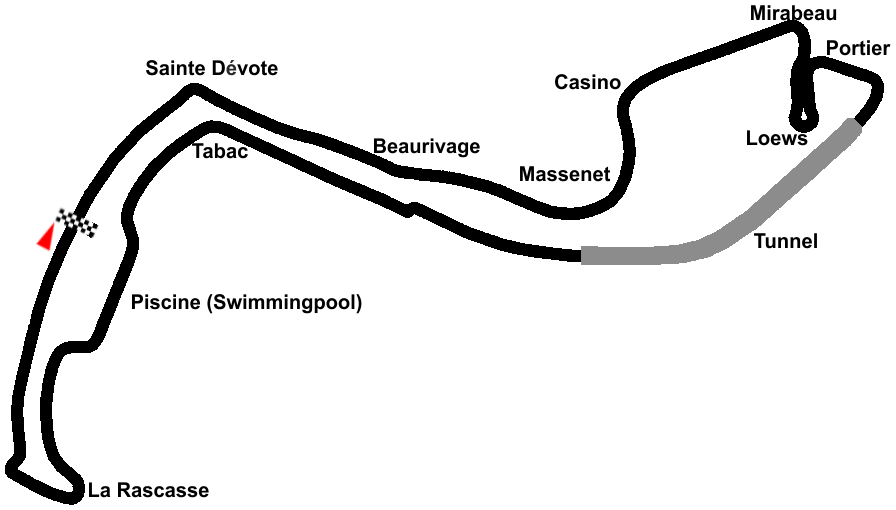 Circuit de Monaco