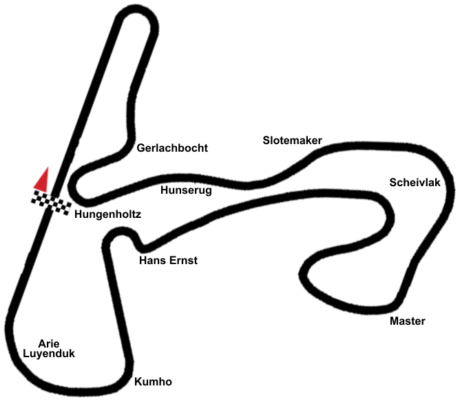 Circuit Park Zandvoort