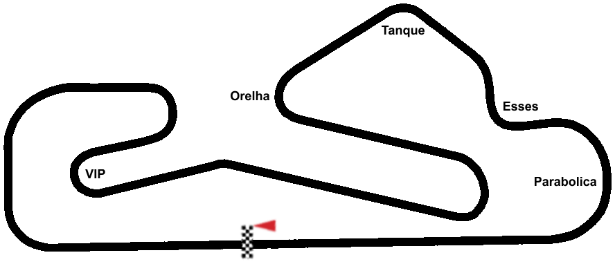 Autódromo Fernanda Pires da Silva
