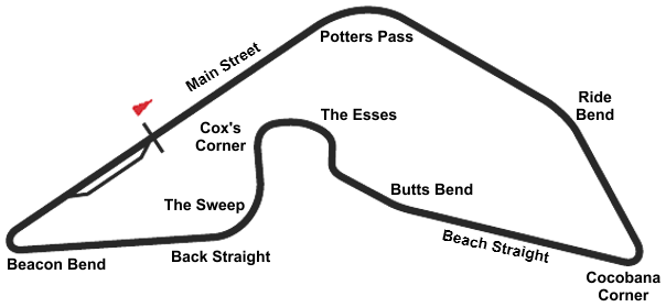 Prince George Circuit