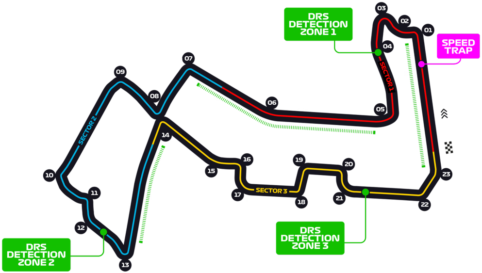 Marina Bay Street Circuit
