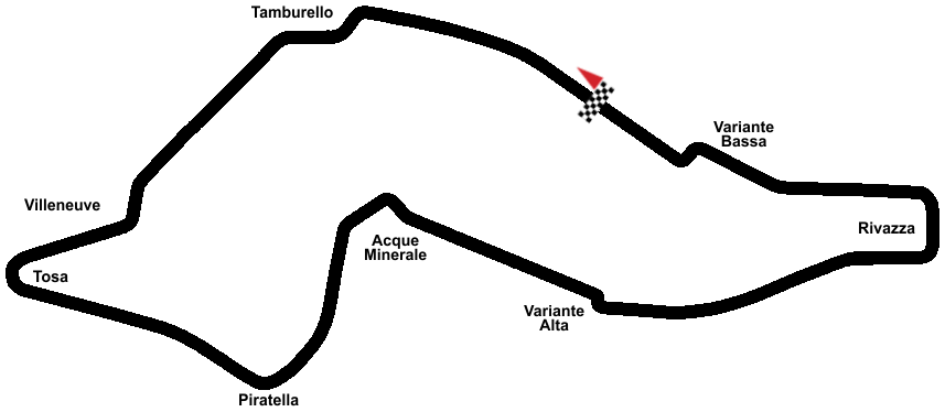 Autodromo Enzo e Dino Ferrari