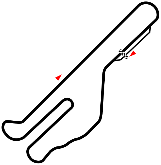 Riverside International Raceway