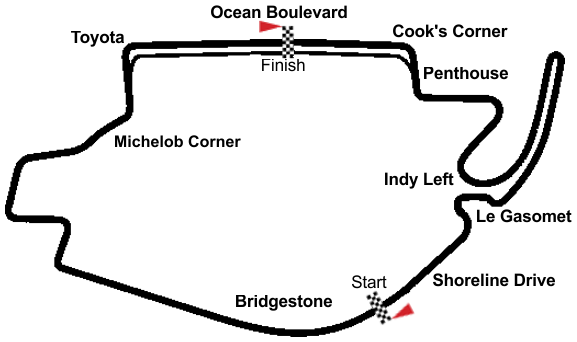 Long Beach Street Circuit