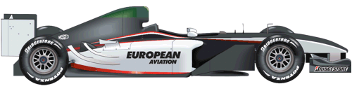 Minardi