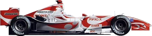 Super Aguri