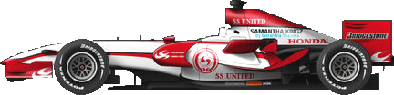 Super Aguri