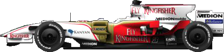 Force India