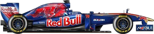 Toro Rosso