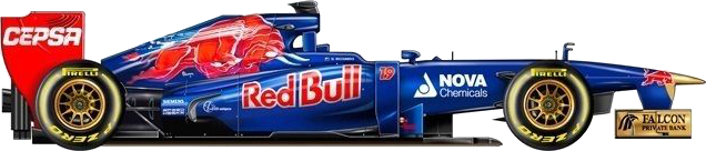 Toro Rosso