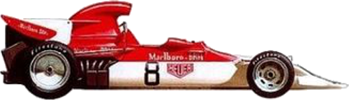 BRM