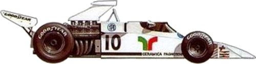 Brabham