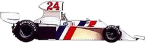 Hesketh