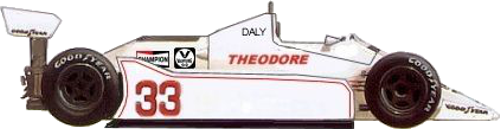 Theodore
